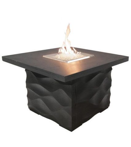 Voro Firetable