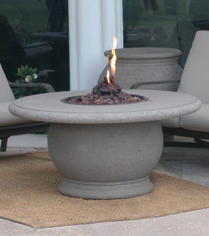 Amphora Firetable