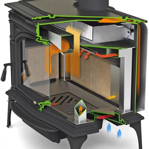 Diagram of Rockport Hybrid-Fyre Wood Stove.