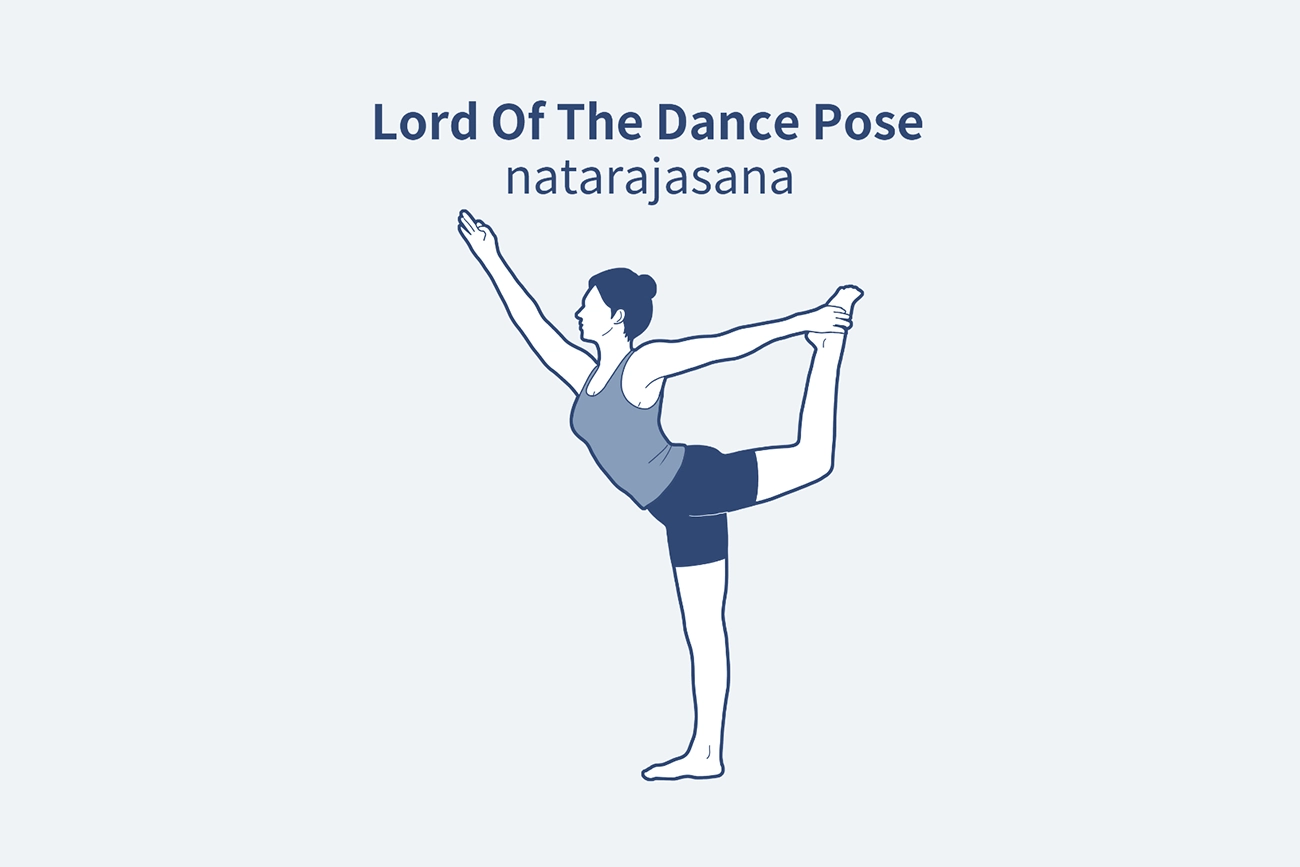 An illustration of how to do the lord of the dance yoga pose